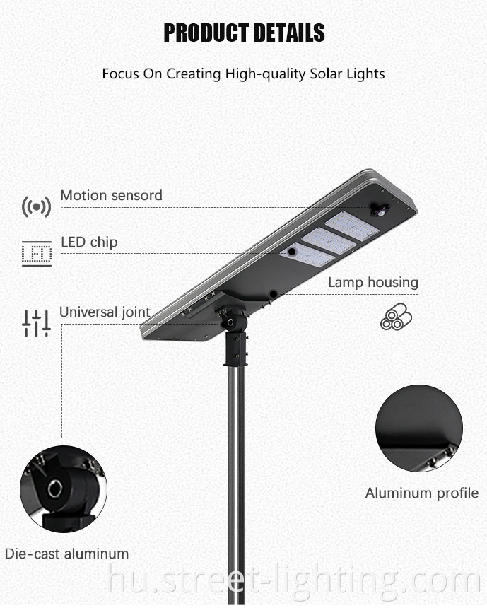 Integrated Solar Street Light